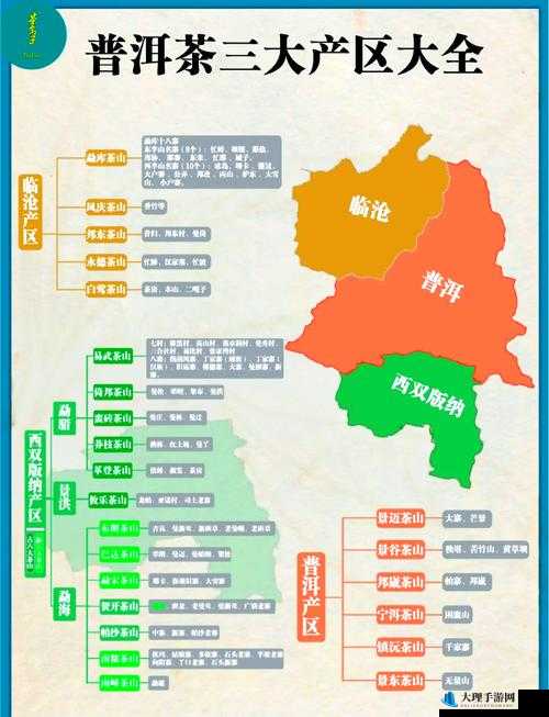 国产精产国品一二三产区区别：深度解析各产区的特点与优势