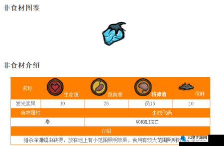 饥荒游戏中荧光果获取途径与代码属性详解